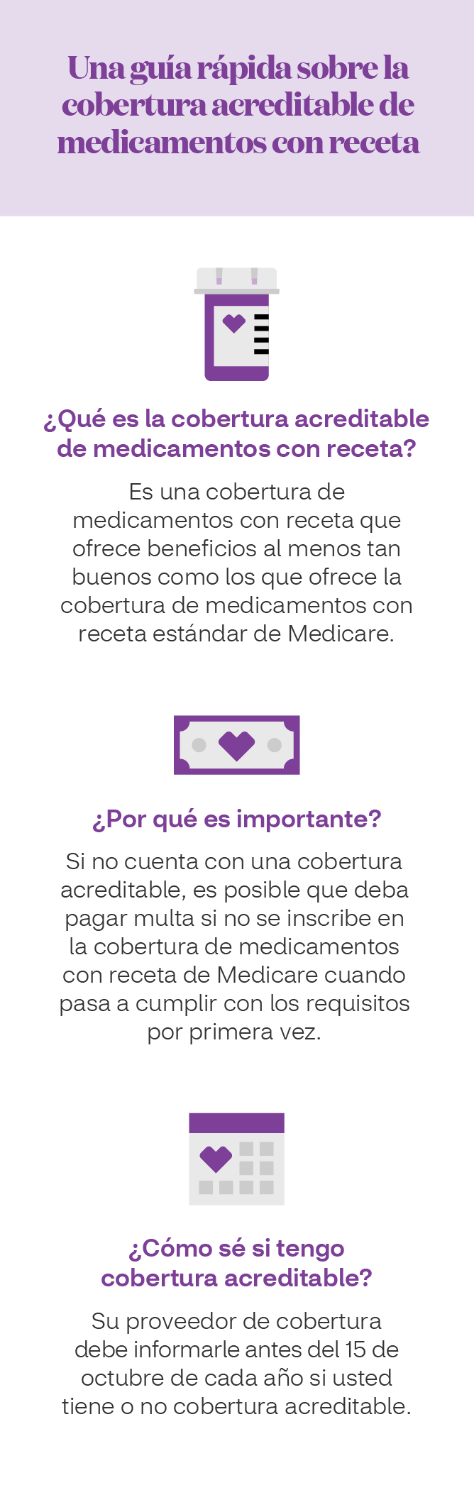Cobertura acreditable de medicamentos con receta